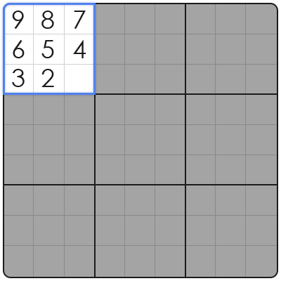 sudoku swordfish method